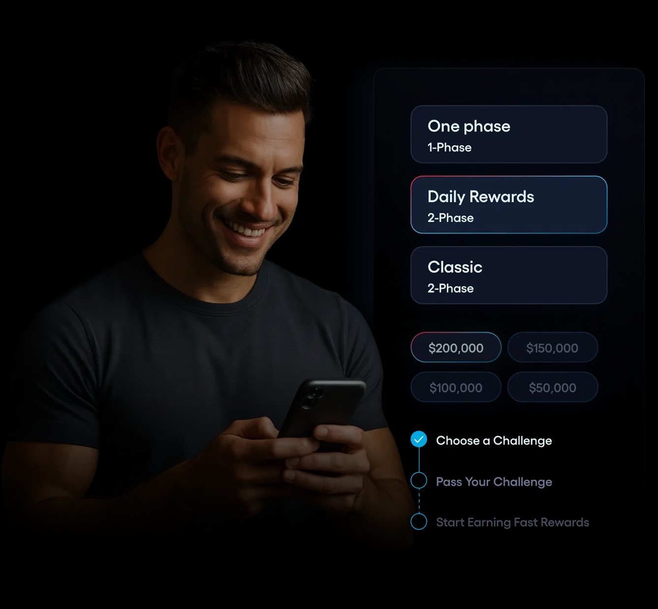 Trader using the Prop Trading 101 platform on mobile